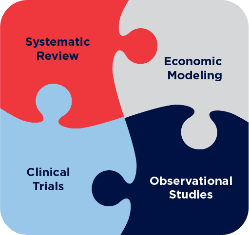 a four piece puzzle showing how each section of HOPES is interconnected